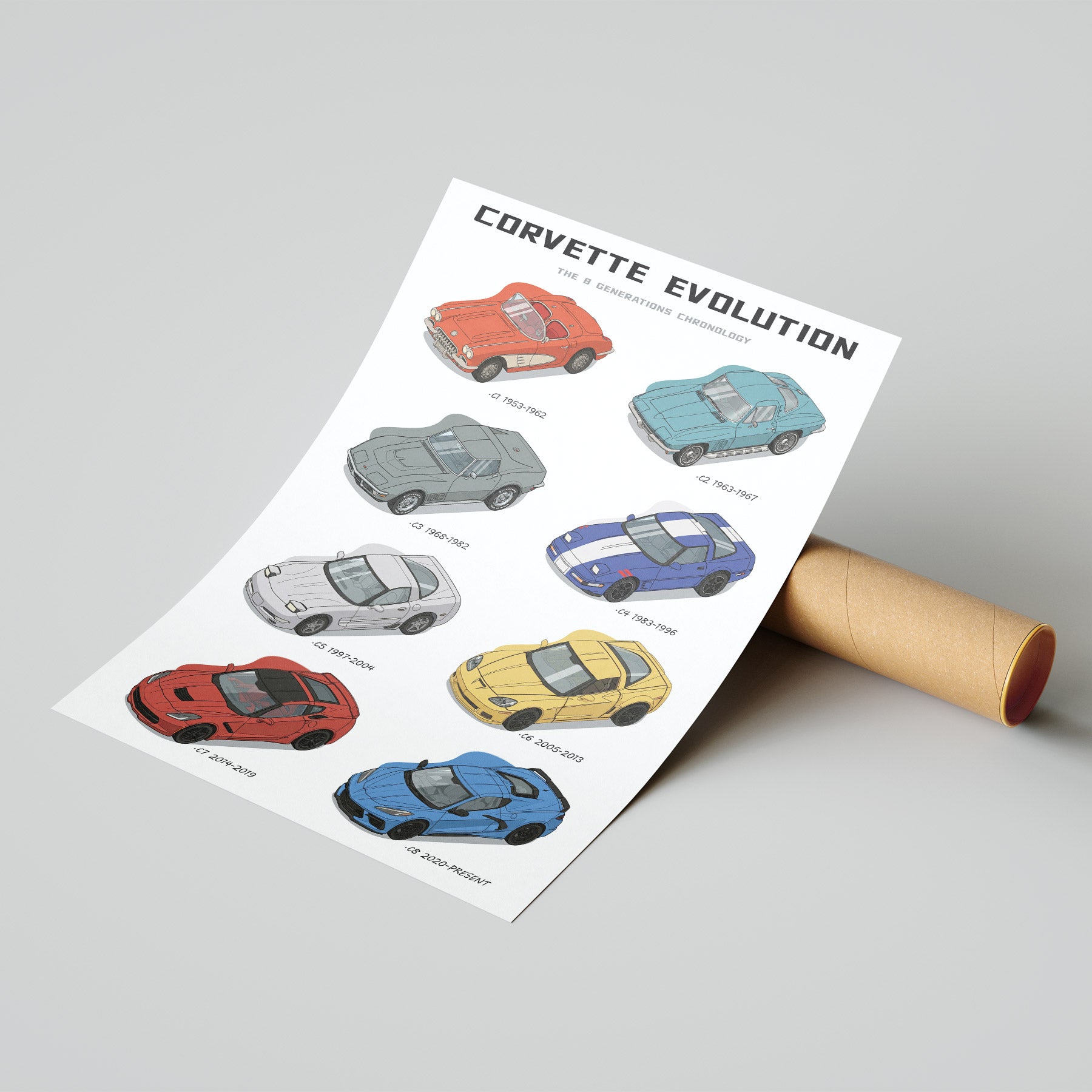 Sheet of paper with Corvette Evolution illustrations on a gray background