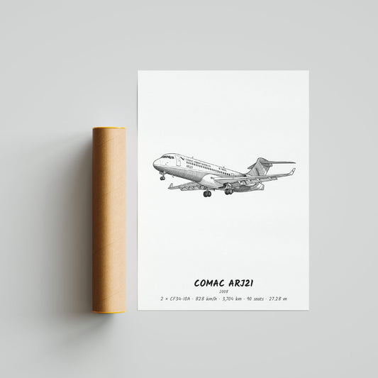 COMAC ARJ21 Poster Print