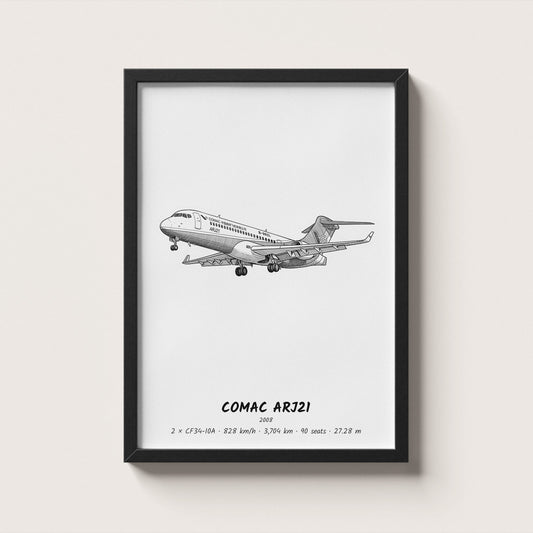 COMAC ARJ21 Airliner Wall Art