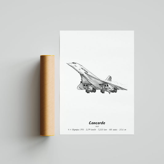 Aérospatiale-BAC Concorde Poster Print