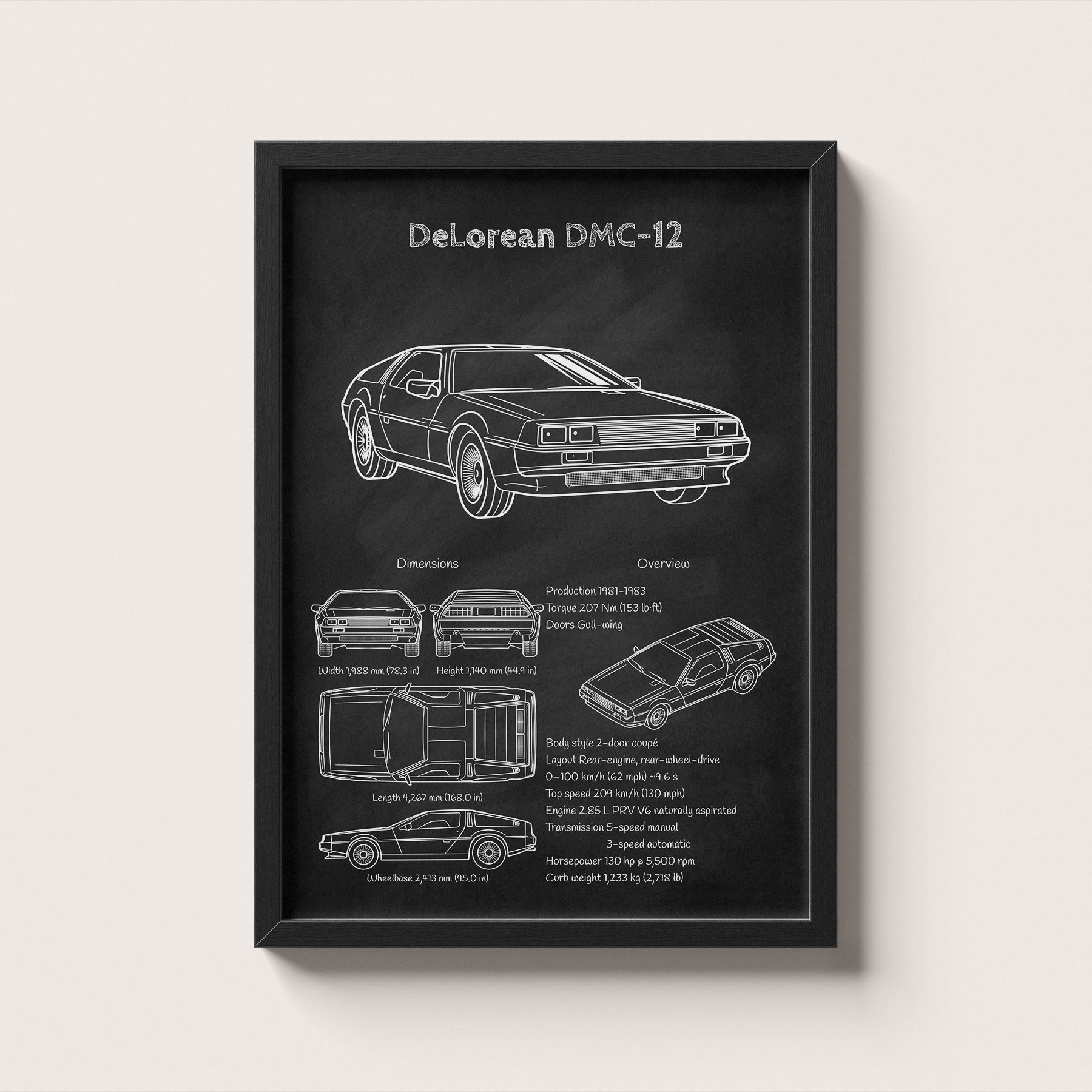 Framed poster of a Delorean DMC-12 on a white background