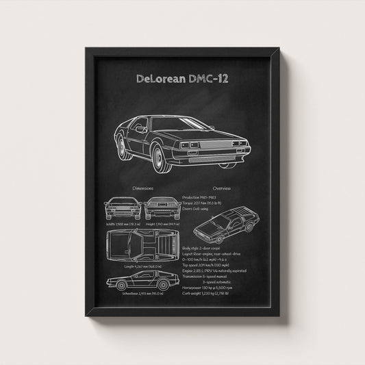 Framed poster of a Delorean DMC-12 on a white background