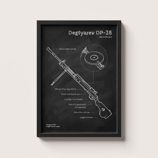 Framed DP-28 machine gun blueprint poster - minimalist firearm wall art hanging on wall