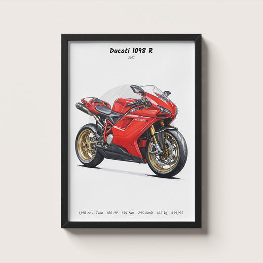 Ducati 1098 R 2007 Wall Art