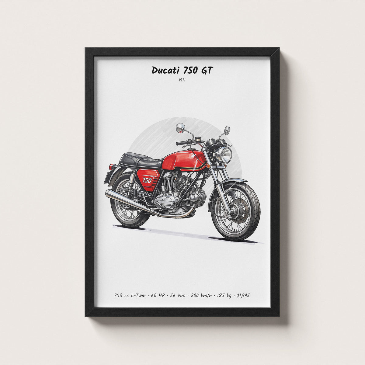 Ducati 750 GT 1971 Wall Art