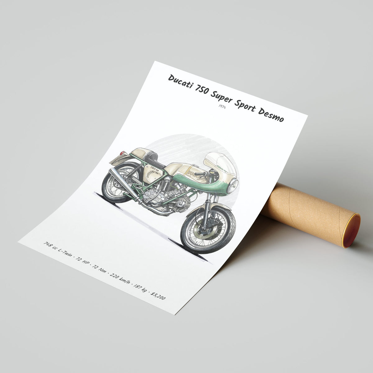 Ducati 750 Super Sport Desmo 1974 Poster