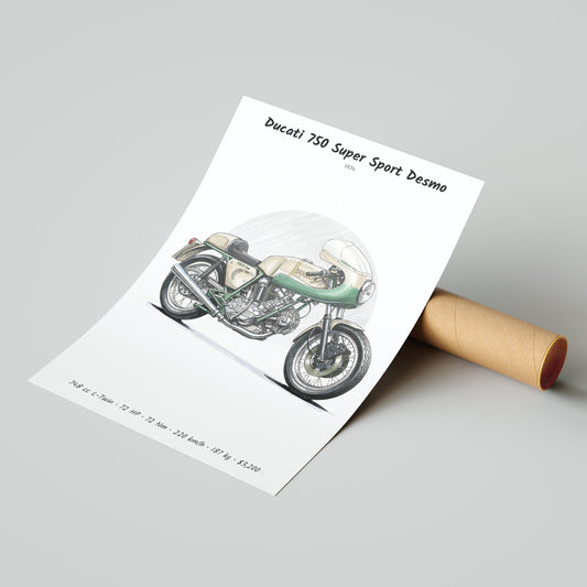 Ducati 750 Super Sport Desmo 1974 Poster