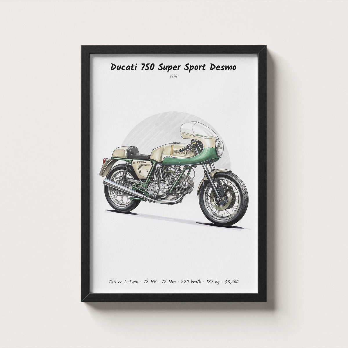 Ducati 750 Super Sport Desmo 1974 Wall Art