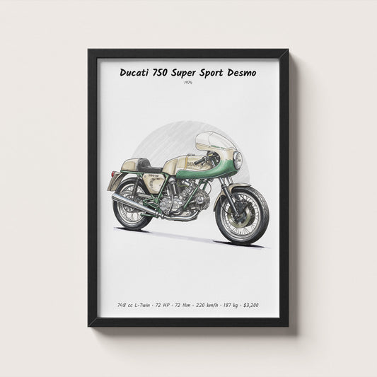 Ducati 750 Super Sport Desmo 1974 Wall Art