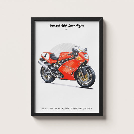 Ducati 900 Superlight 1992 Wall Art