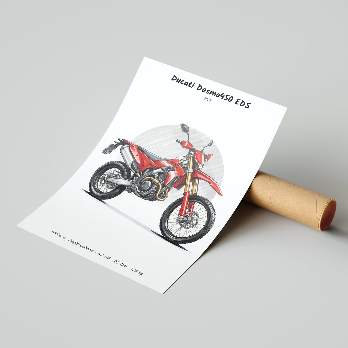 Ducati Desmo450 EDS 2027 Poster