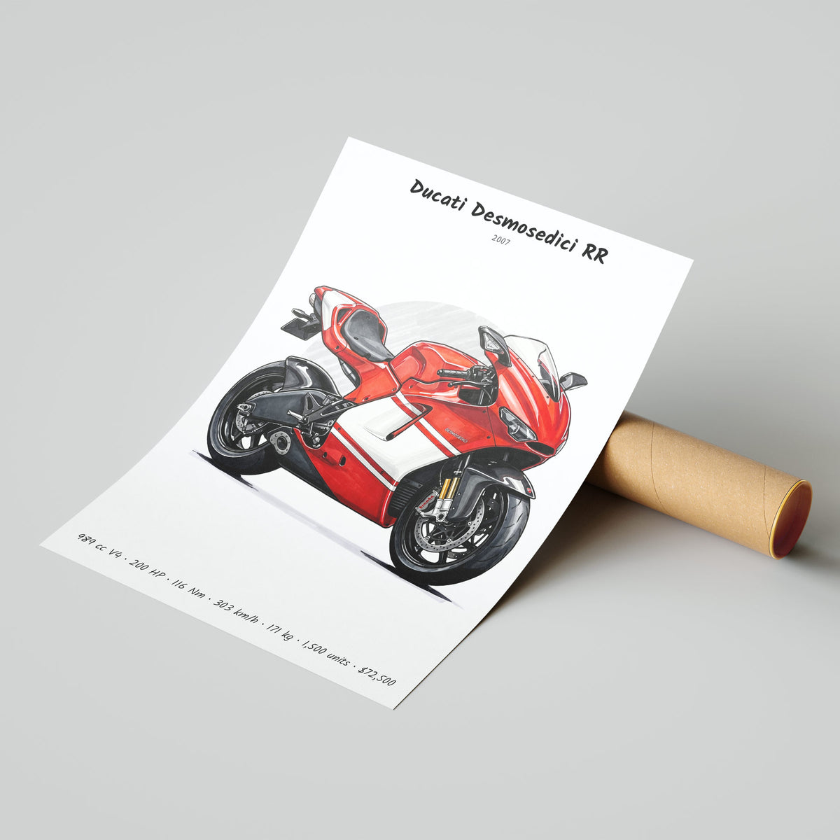 Ducati Desmosedici RR 2007 Poster
