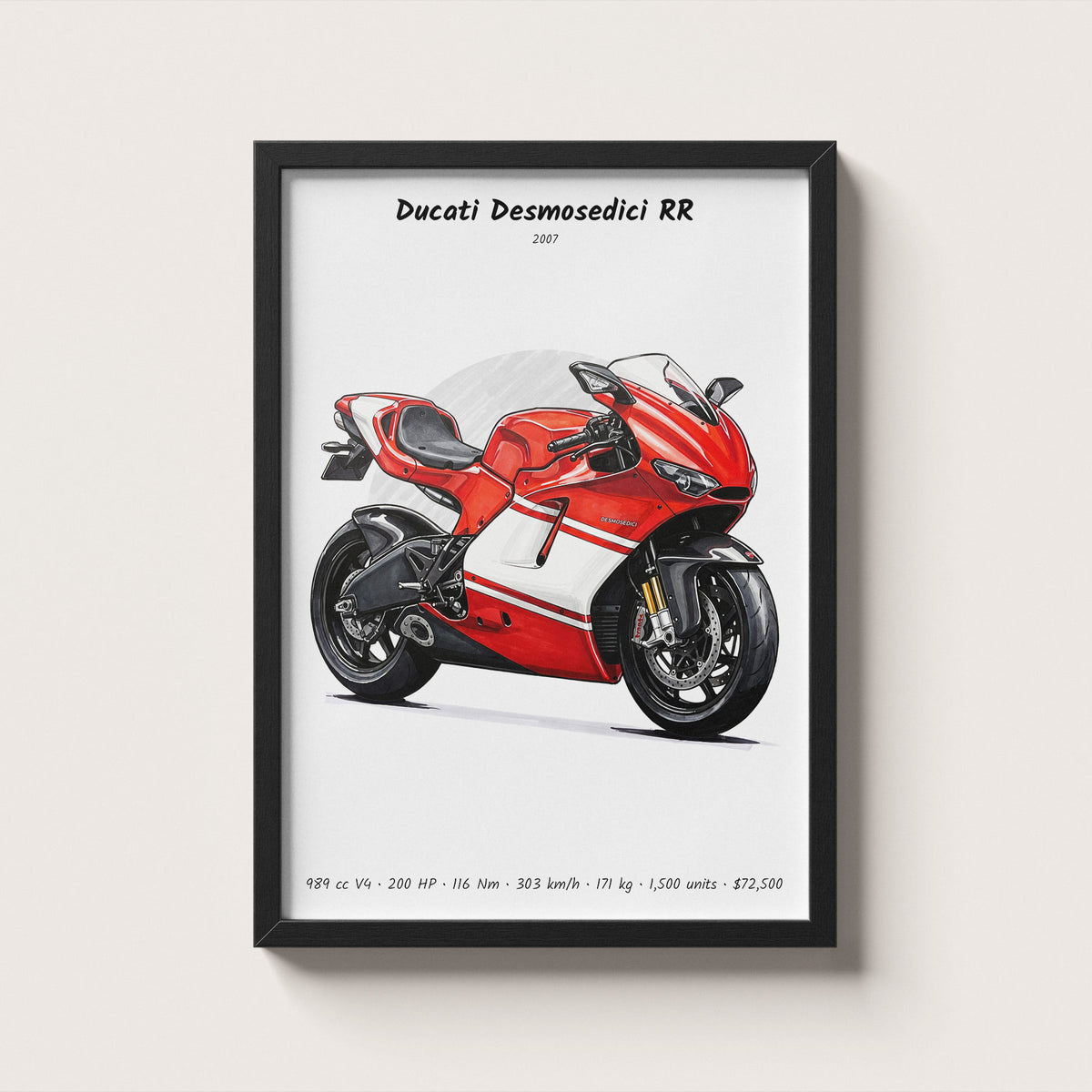 Ducati Desmosedici RR 2007 Wall Art