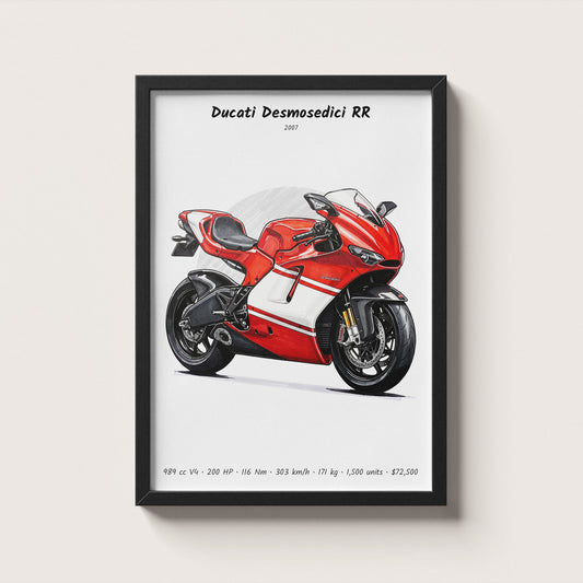 Ducati Desmosedici RR 2007 Wall Art