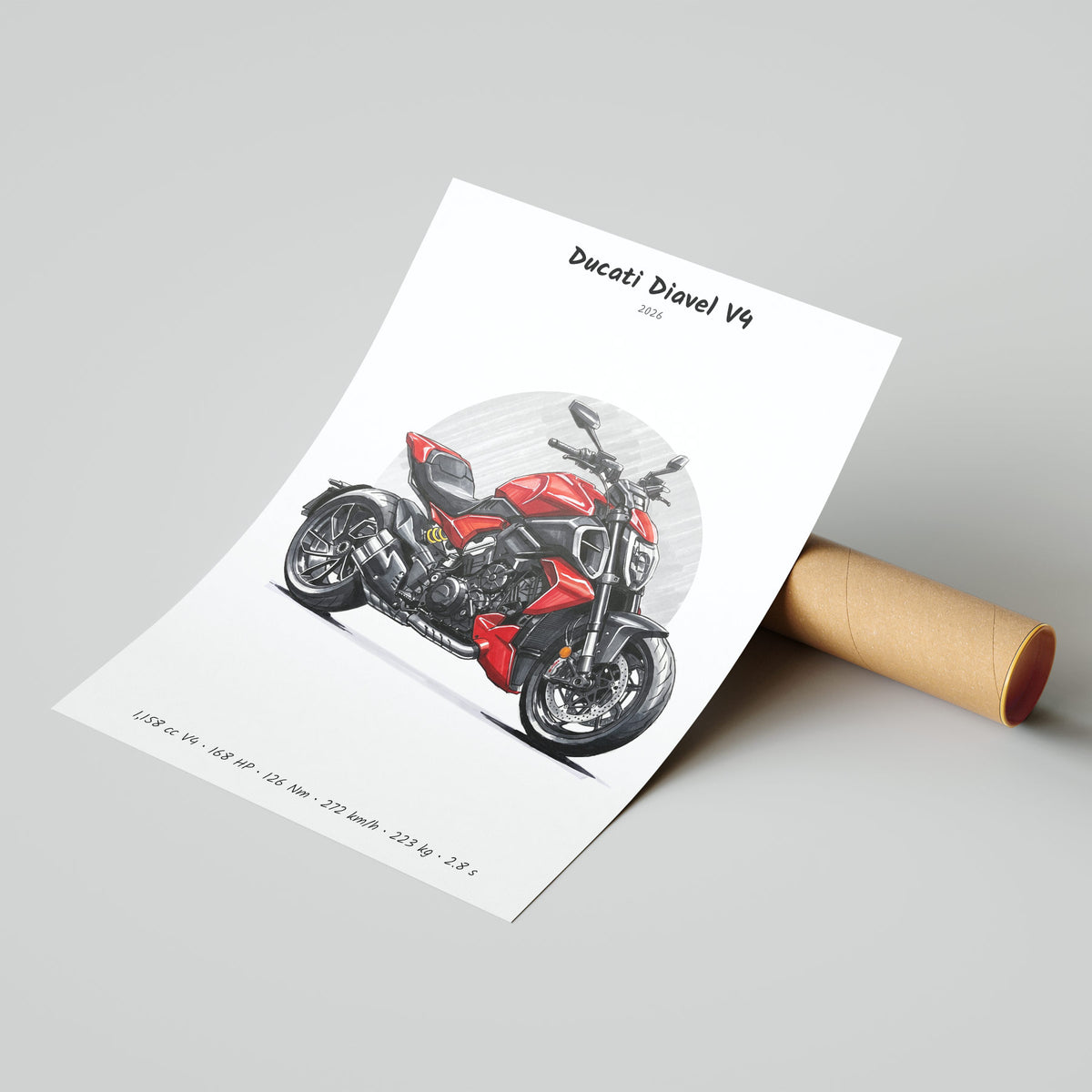 Ducati Diavel V4 2026 Poster