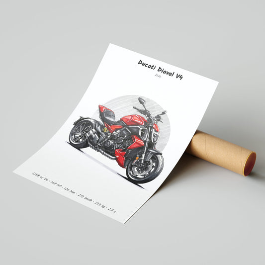 Ducati Diavel V4 2026 Poster