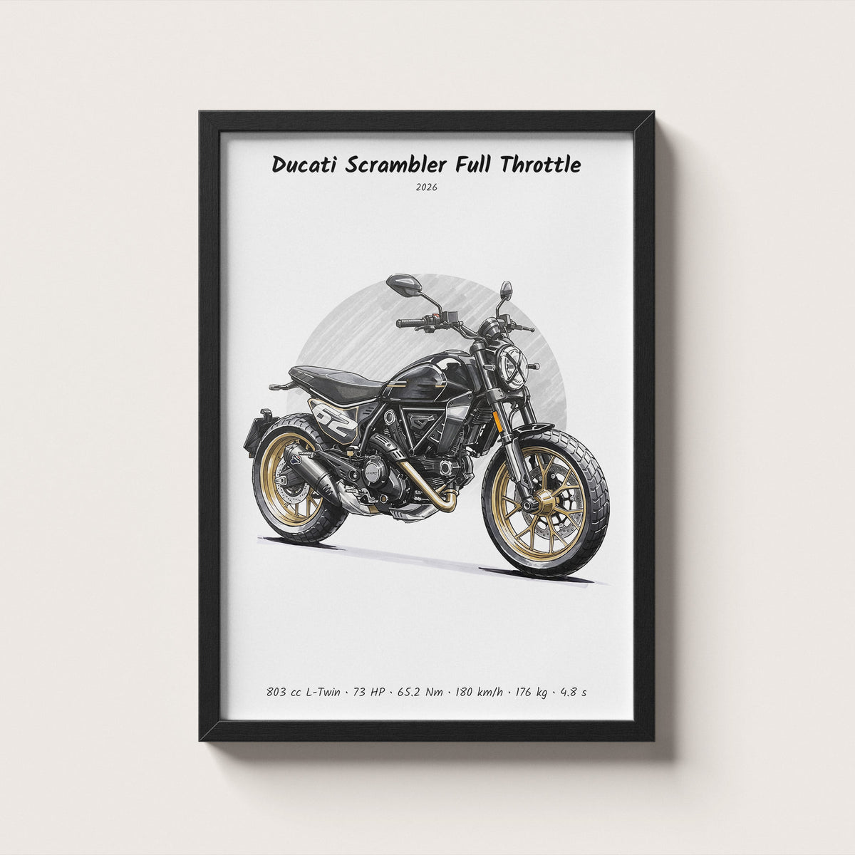 Ducati Scrambler Full Throttle 2026 Wall Art
