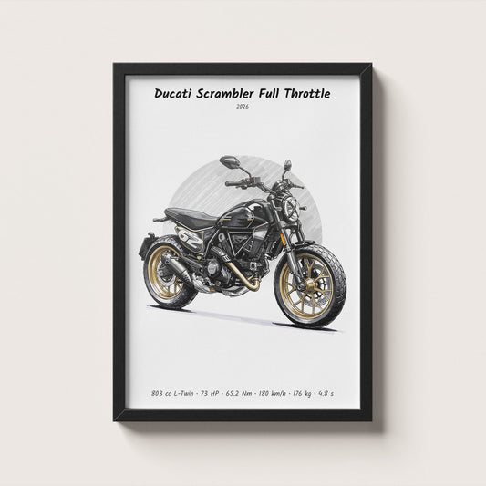 Ducati Scrambler Full Throttle 2026 Wall Art