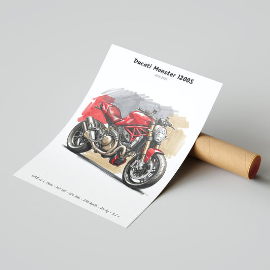 Ducati Monster 1200S Motorcycle Poster