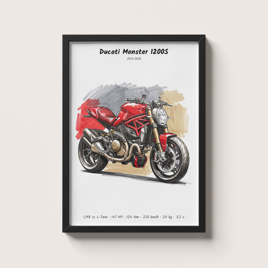 Ducati Monster 1200S Motorcycle Wall Art