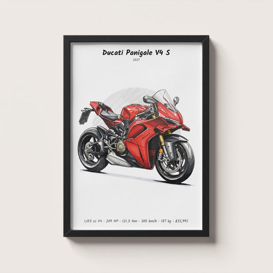 Ducati Panigale V4 S 2027 Wall Art