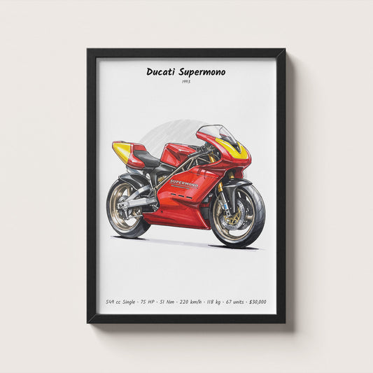 Ducati Supermono 1993 Wall Art