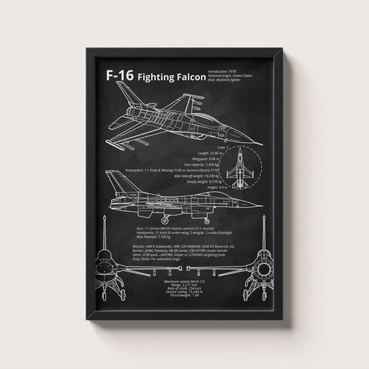 Framed F-16 Fighting Falcon blueprint poster hanging on wall – aviation wall art
