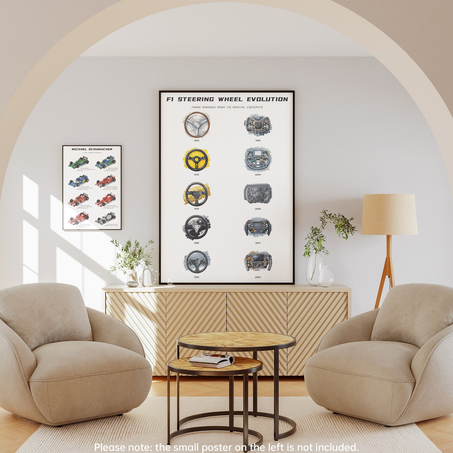 F1 Steering Wheel Evolution Poster – Technical Wall Art Print