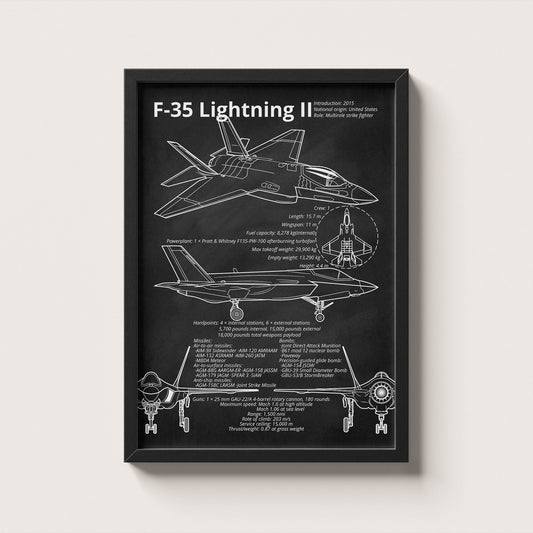 Framed F-35 Lightning II blueprint poster hanging on wall – aviation wall art