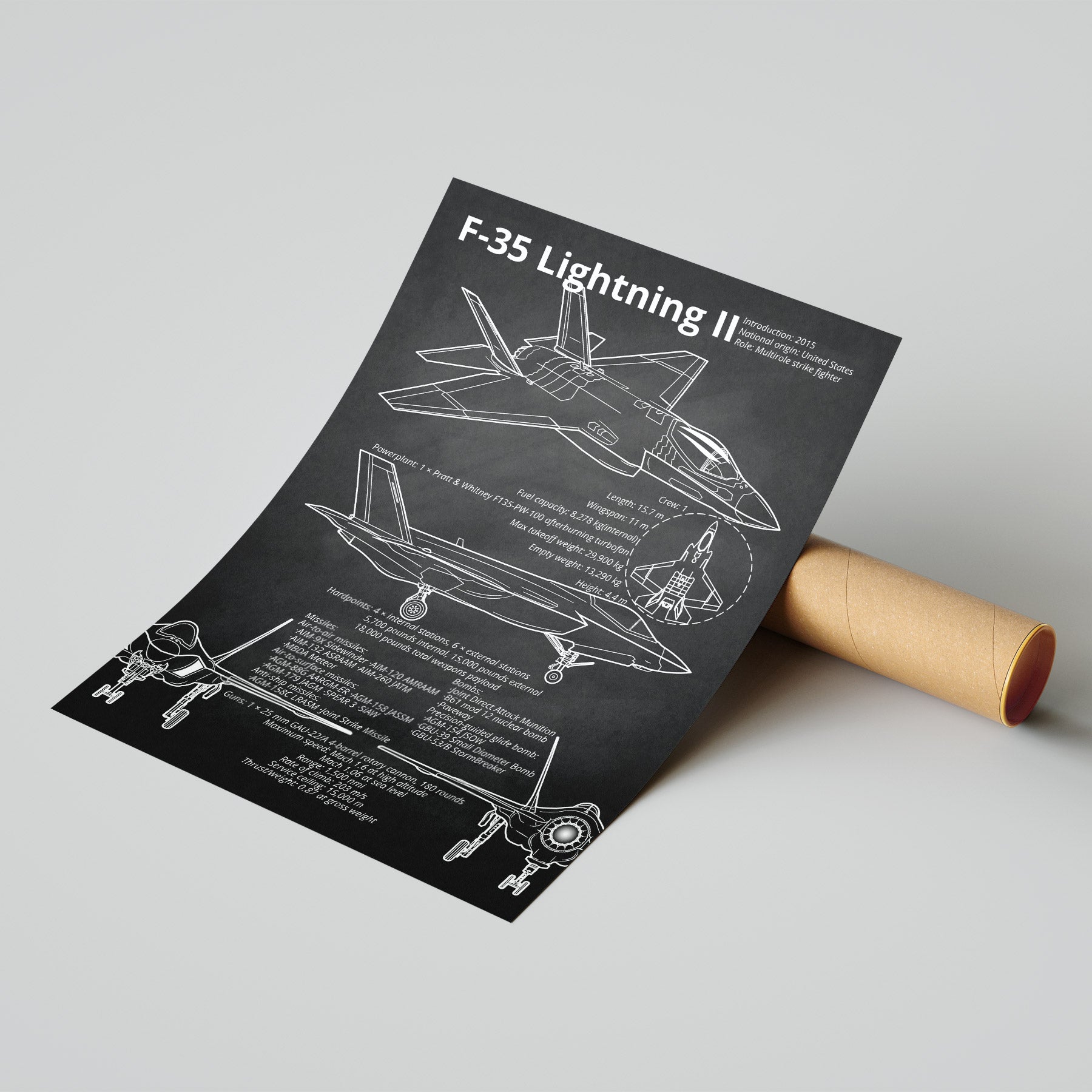 F-35 Lightning II blueprint poster ready to ship – aviation blueprint print