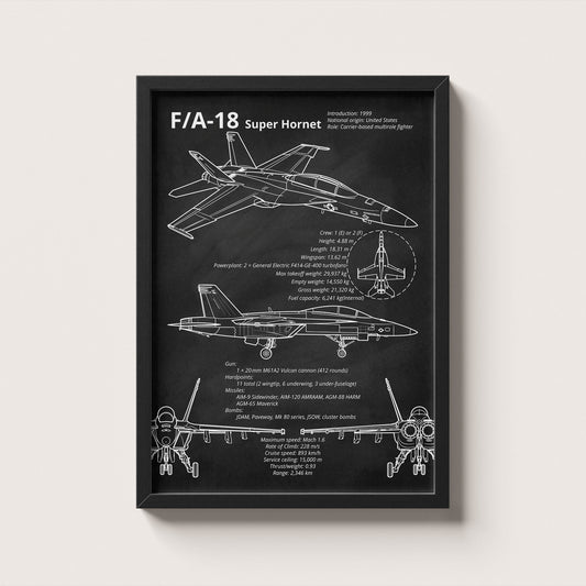 Framed F/A-18 Super Hornet blueprint poster hanging on wall – aviation wall art