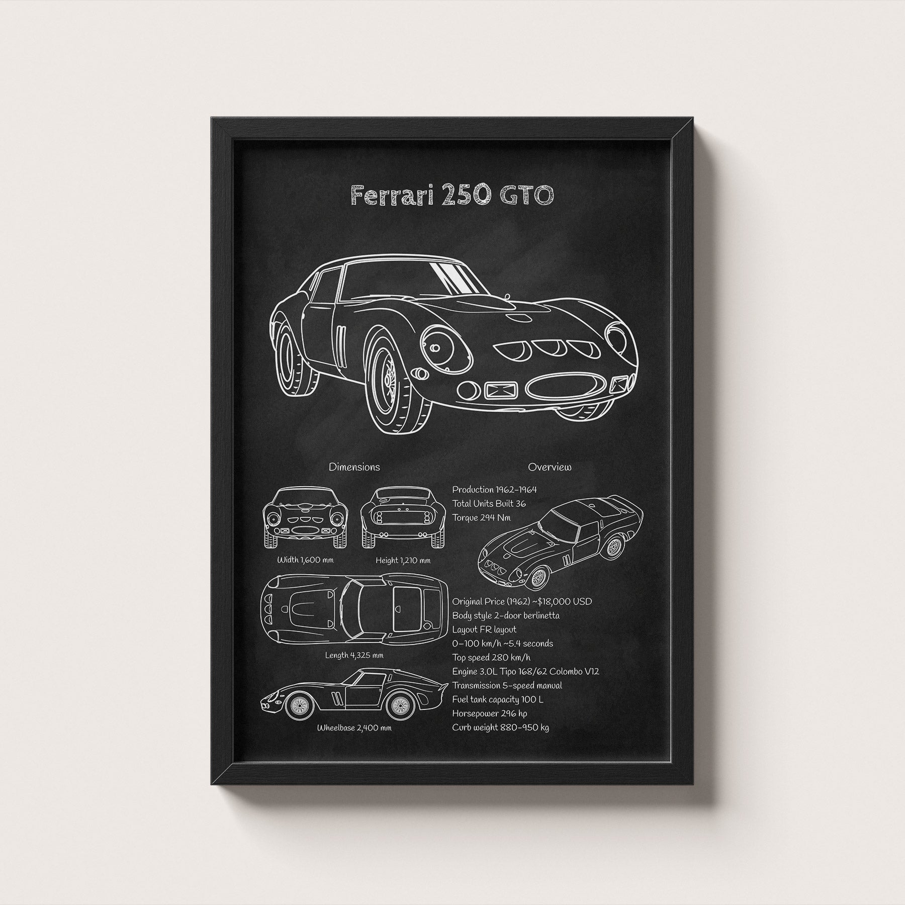 Framed poster of a Ferrari 250 GTO with technical details on a black background