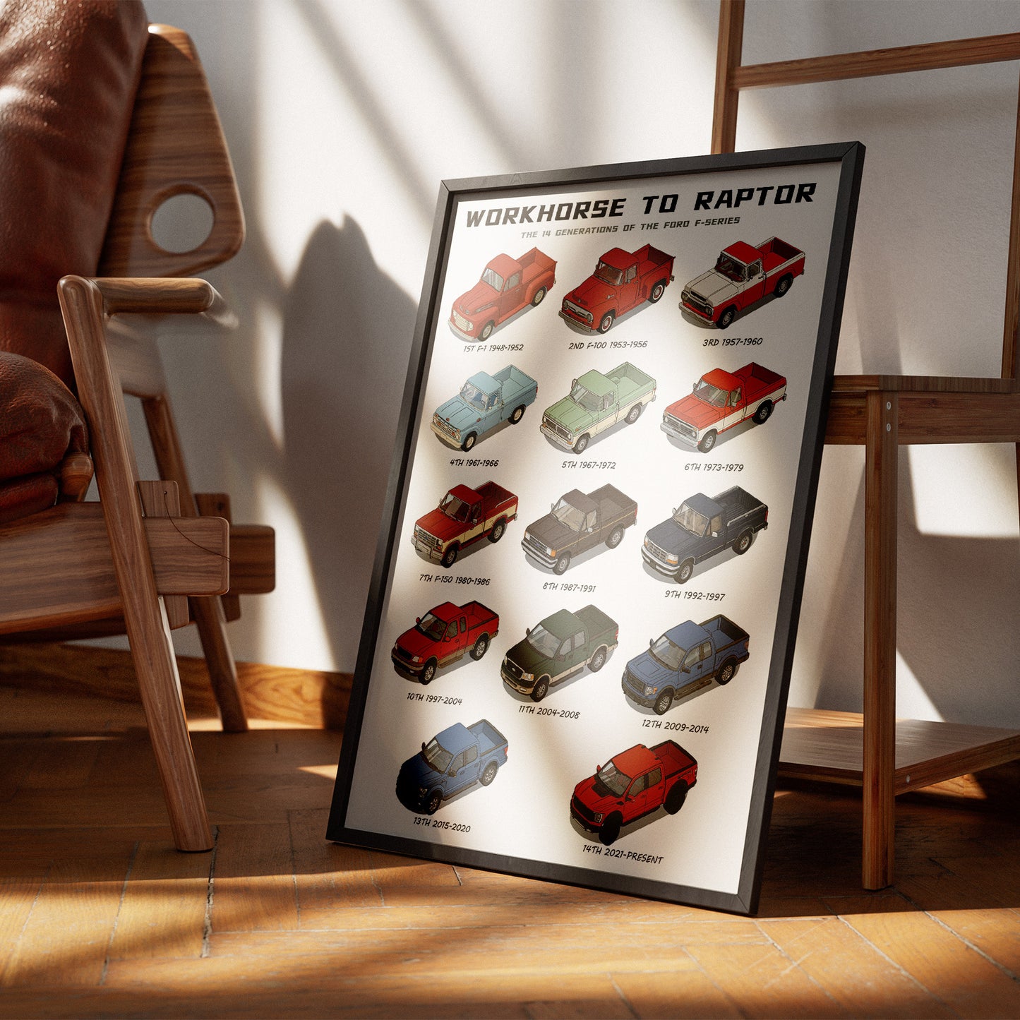 Framed poster of Ford truck evolution on a wooden floor with chairs in the background