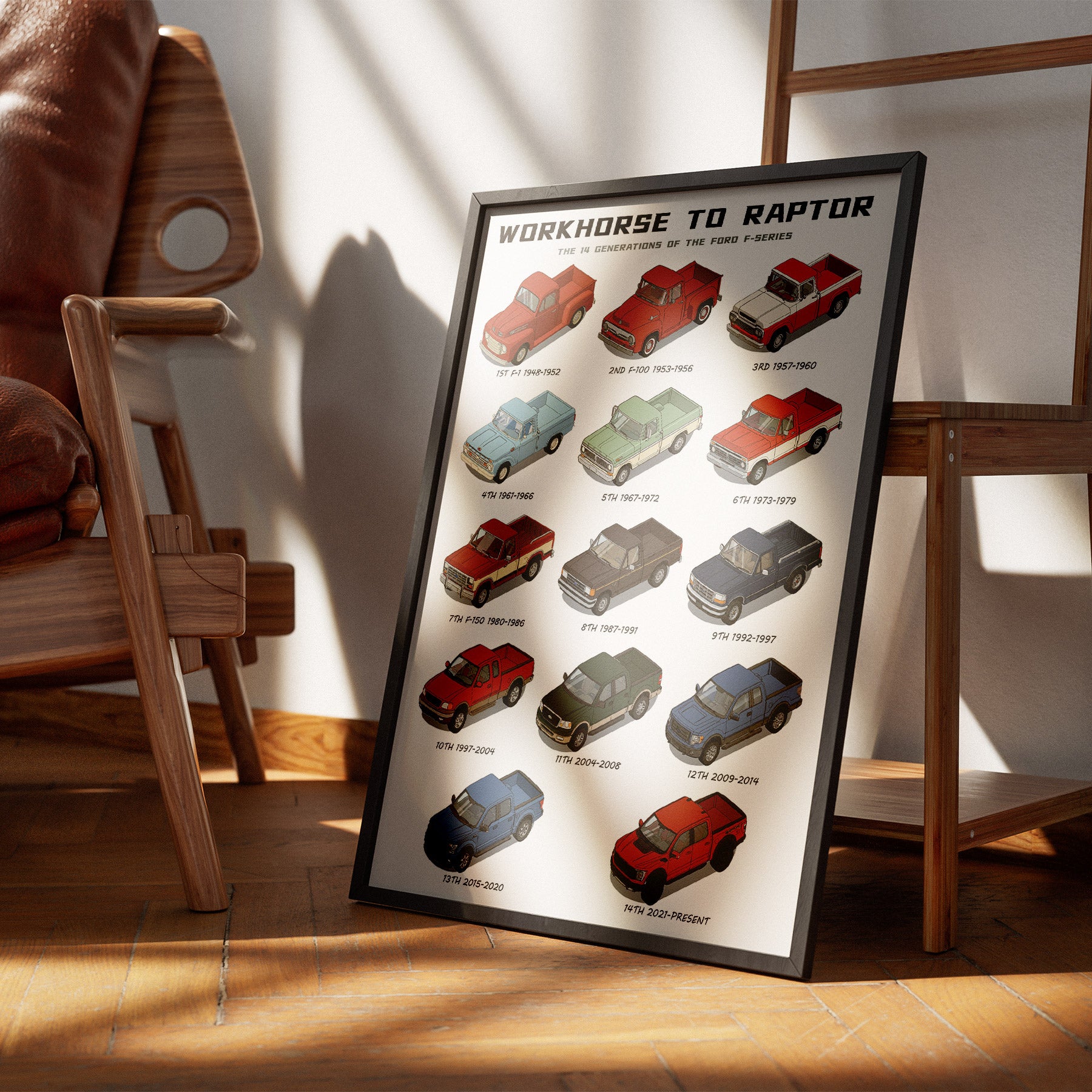 Framed poster of Ford truck evolution on a wooden floor with chairs in the background