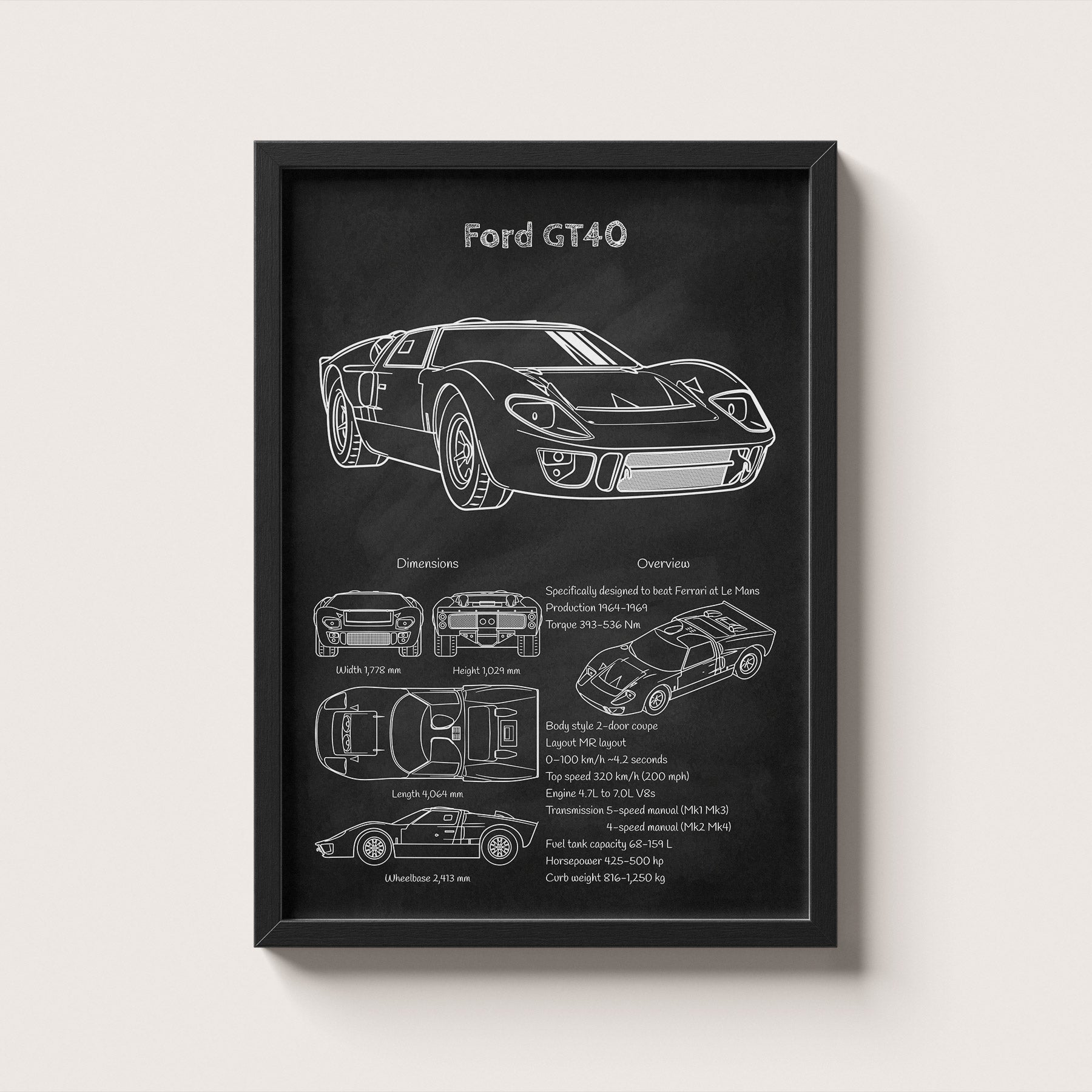 Framed poster of a Ford GT40 car design on a white wall