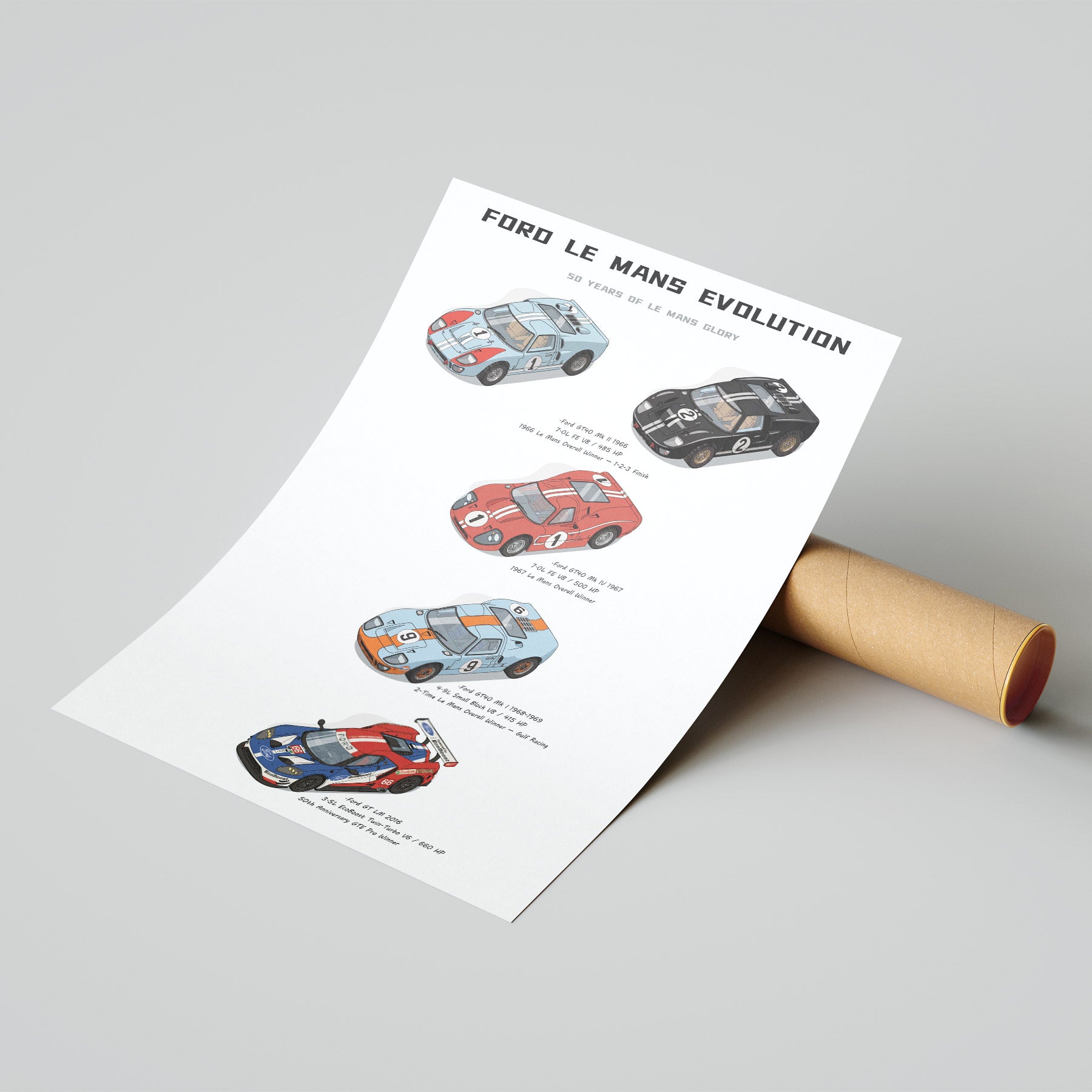 Ford Le Mans Evolution Poster