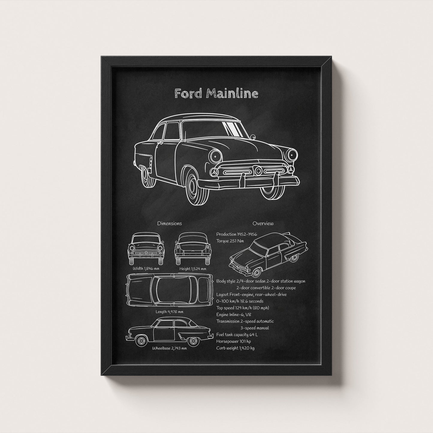 Framed black and white poster of a classic Ford Mainline car design on a light gray background.