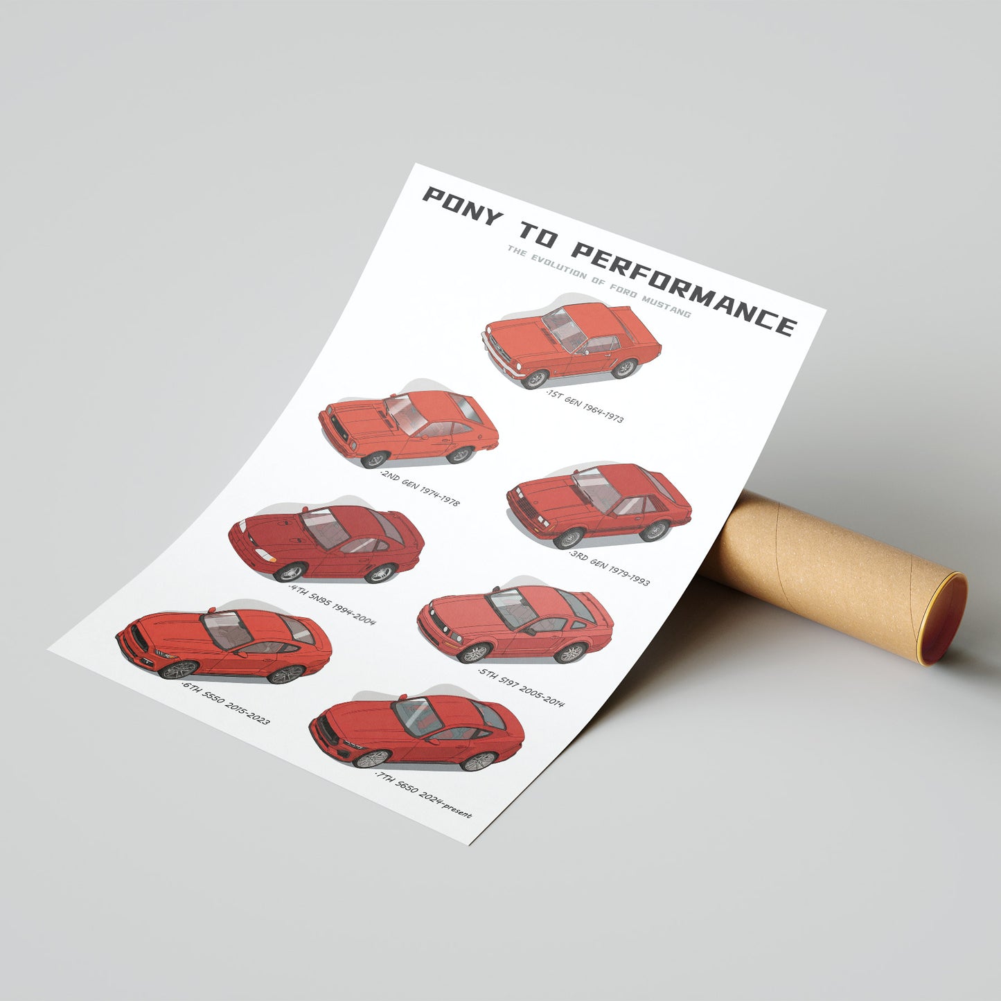 Sheet of Ford Mustang evolution car illustrations with text on a gray background