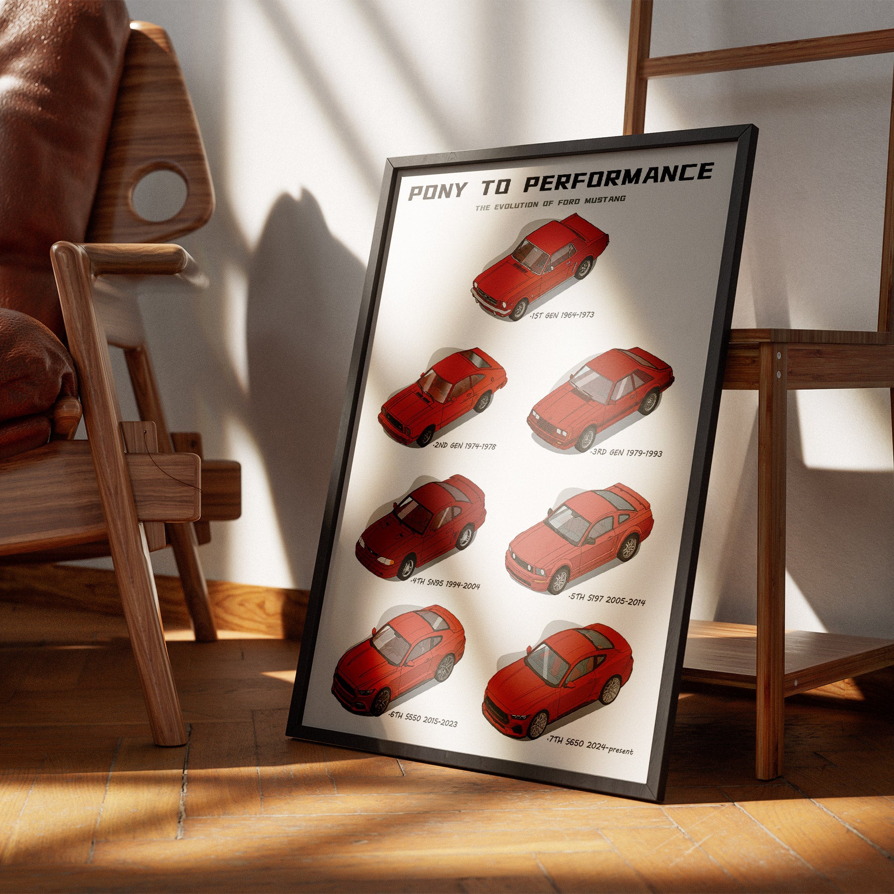 Framed poster of a Ford Mustang evolution chart on a wooden floor with a chair in the background