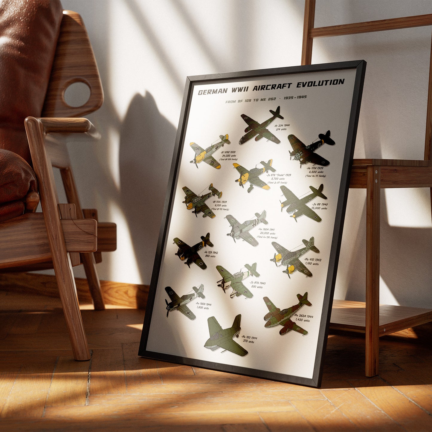 A framed poster titled 'German WWII Aircraft Evolution' leaning against a wall on a wooden floor, showing multiple vintage military aircraft illustrations. The scene includes a wooden chair and table in a sunlit room.