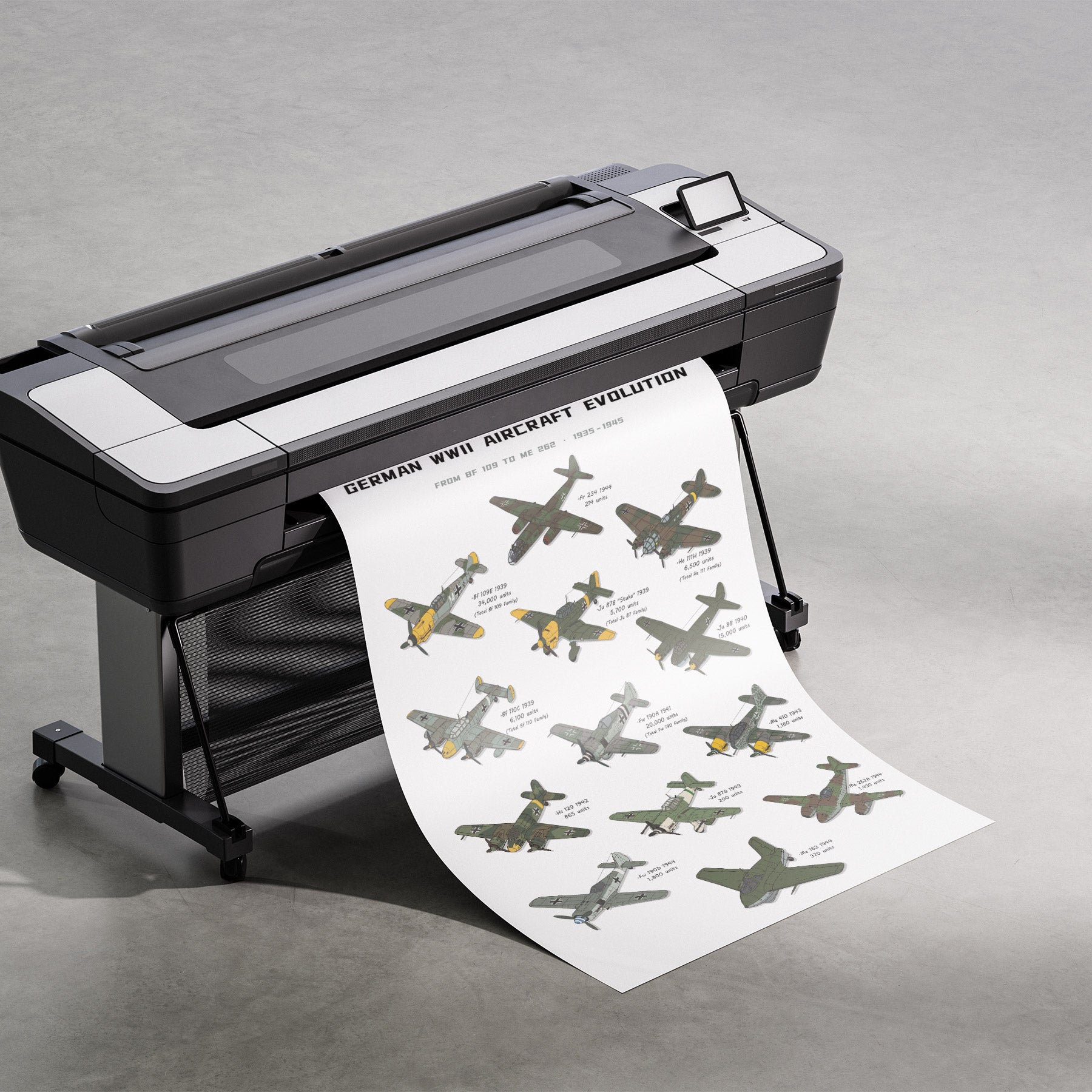 A large black and white printer on a stand printing a long white sheet featuring illustrated military aircraft and the text 'GERMAN WWII AIRCRAFT EVOLUTION,' shown on a gray studio background.