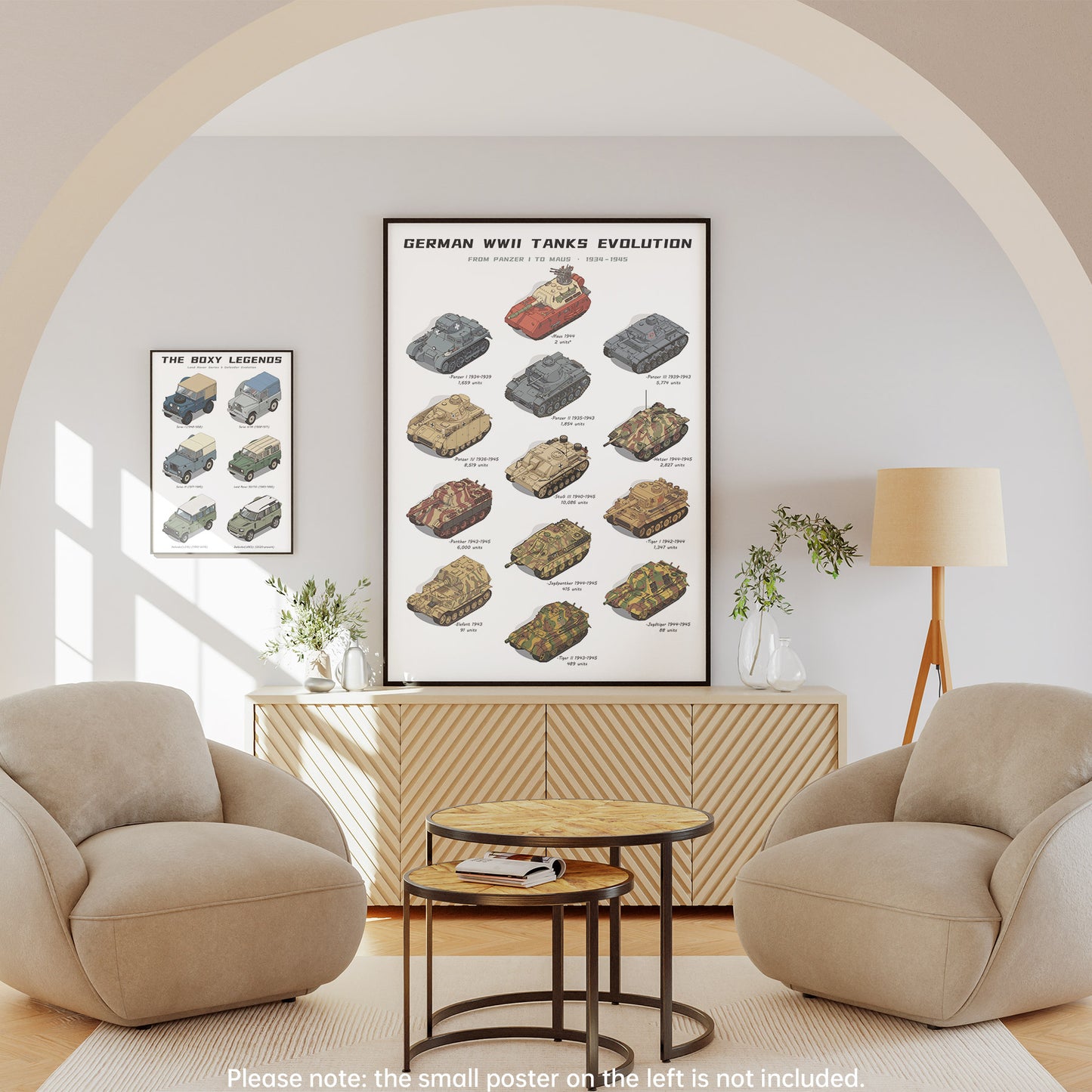 German WWII Tanks Evolution Poster