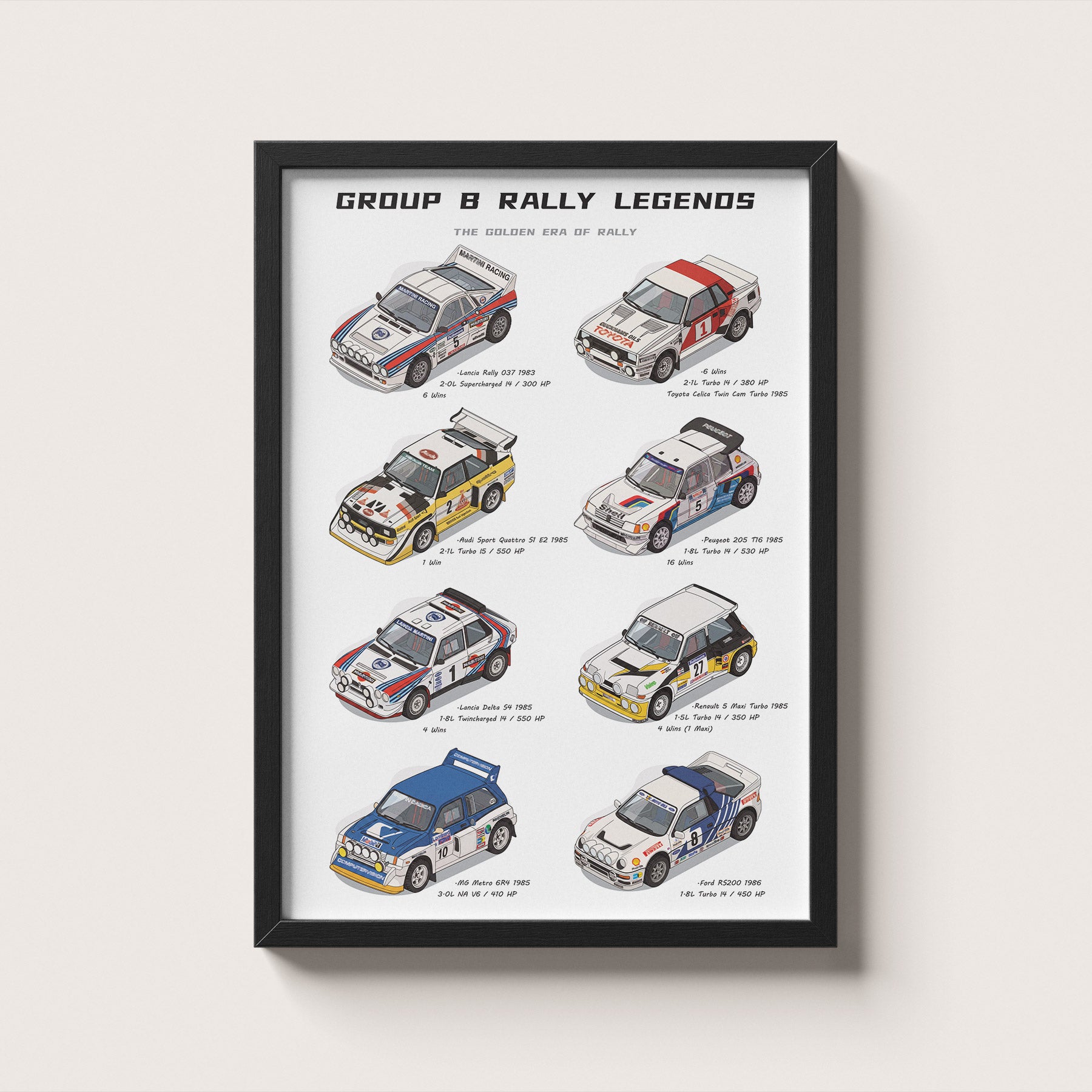 Group B Rally Legends Poster