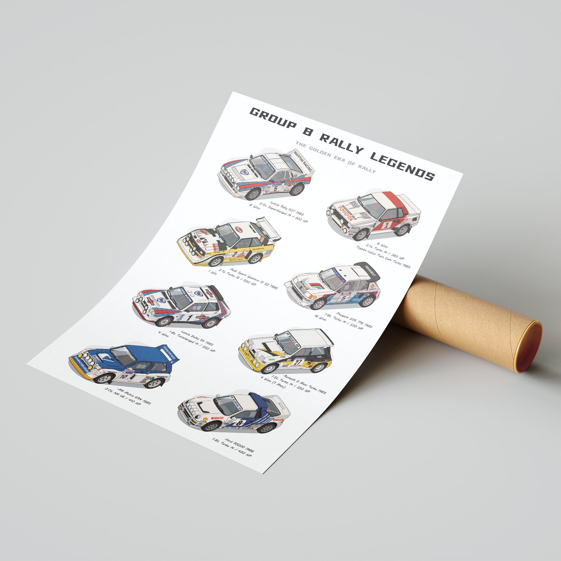 Group B Rally Legends Evolution Poster