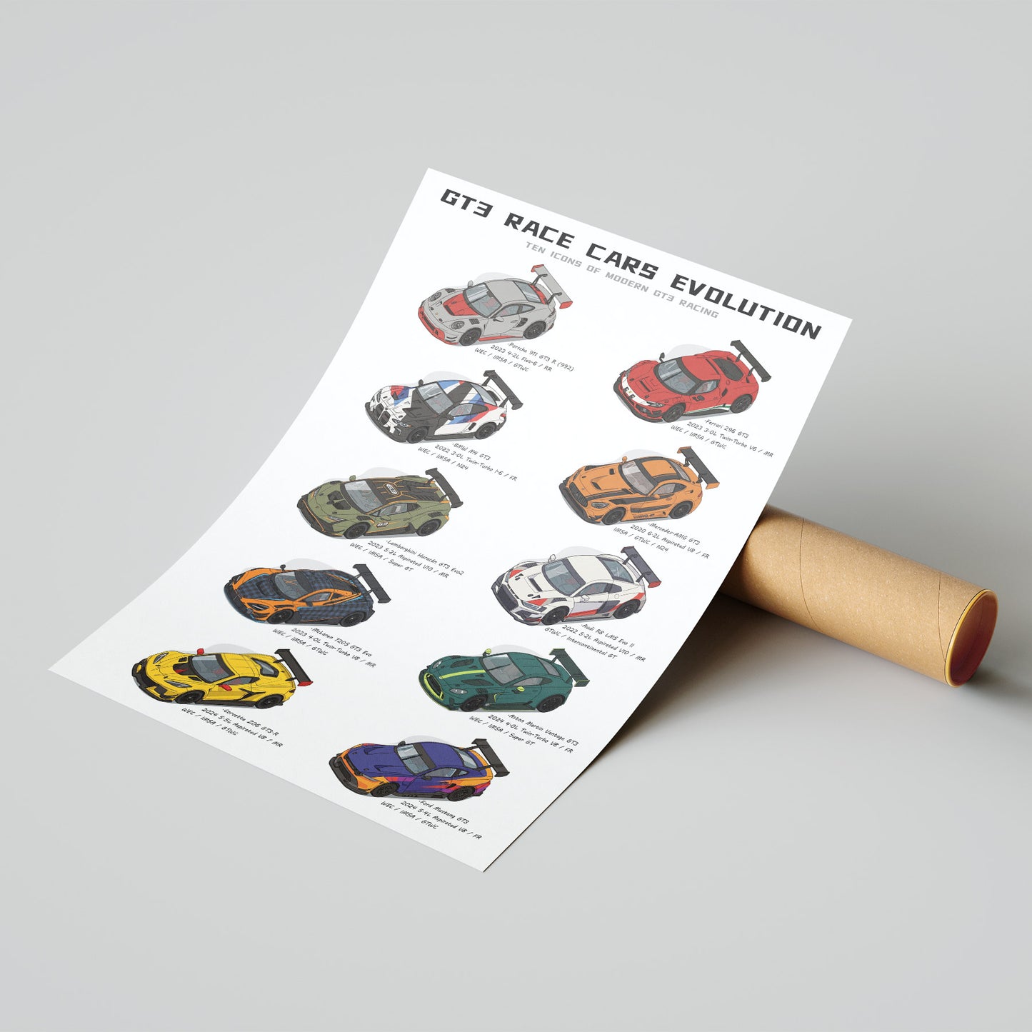 GT3 Race Cars Evolution Poster