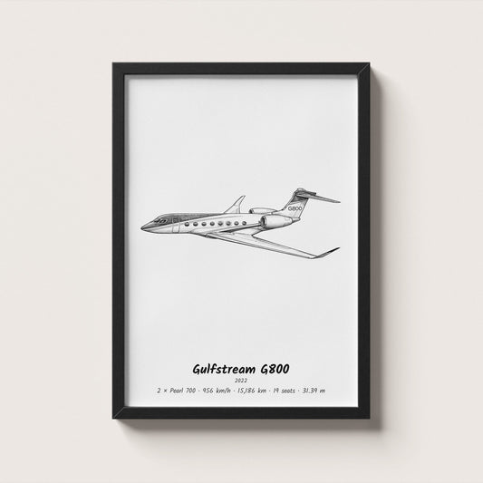 Gulfstream G800 Wall Art