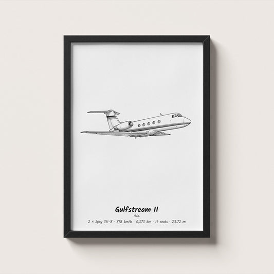 Gulfstream II Wall Art