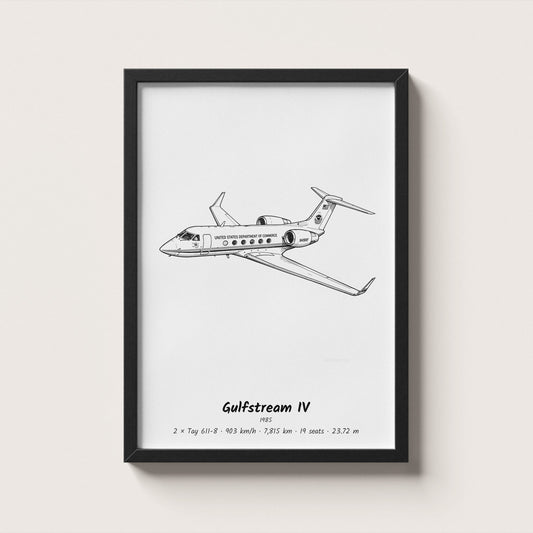Gulfstream IV Wall Art