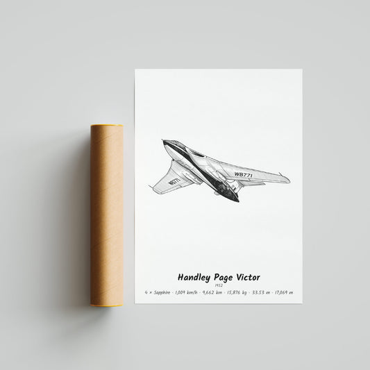 Handley Page Victor Poster Print