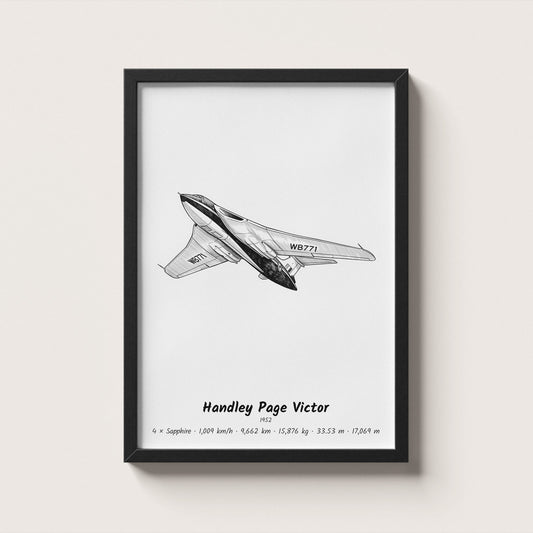 Handley Page Victor Wall Art